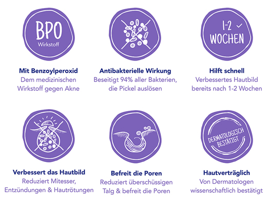 BENZAKNEN 10% gel, 15g