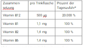 B12 TRINK Vit AL bočica za piće, 10X8 ml