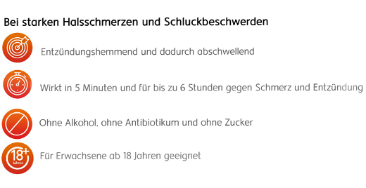 DOBENDAN Izravni flurbiprofen sprej med & Limun, 15 ml