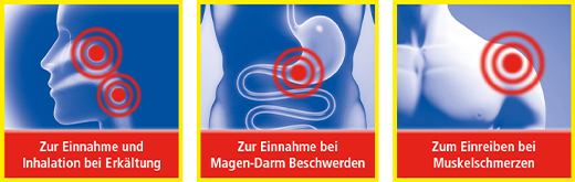 CHINA ÖL s inhalatorom, 25 ml