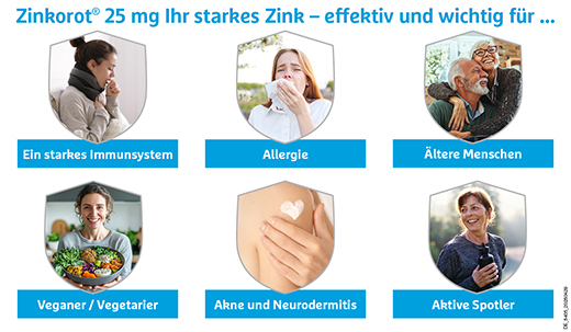 ZINKOROT 25 mg tablete, 100 kom