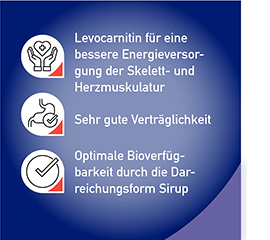 BIOCARN Sirup, 50 ml