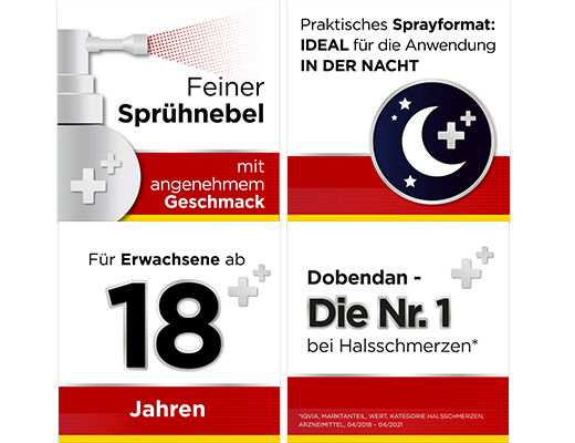 DOBENDAN Izravni flurbiprofen sprej med & Limun, 15 ml