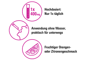 BIOLECTRA Magnezij 400 mg ultra direktni limun, 20 kom