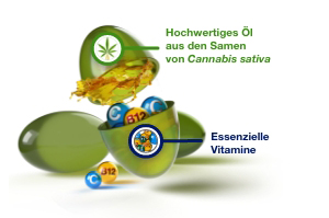 GELENCIUM Cannabis Plus kapsule, 30 kom
