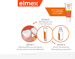 ELMEX Interdentalne četkice ISO veličina 5 0,8 mm zelene, 8 komada