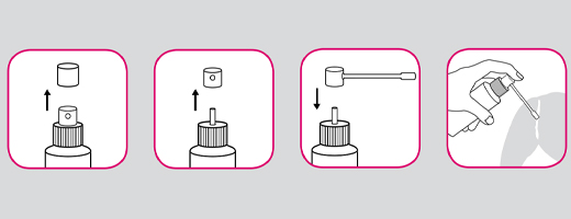 MINOXICUTAN Žene 20 mg/ml sprej, 60 ml