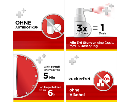 DOBENDAN Izravni flurbiprofen sprej med & Limun, 15 ml