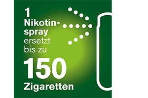 NICORETTE Voće & Mint Sprej 1 mg/sprej NFC, 1 kom