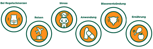 BUSCOPAN plus 10 mg/800 mg čepići, 10 kom