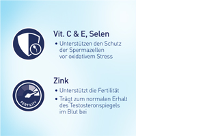 ELEVIT for Men tablete, 90 kom