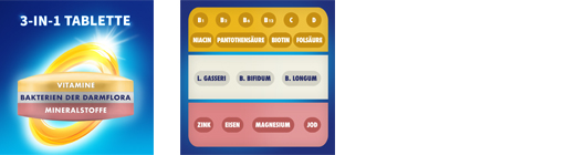 BION3 Energetske tablete, 30 kom