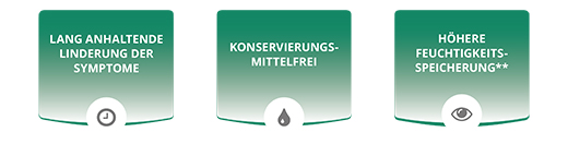 SYSTANE HYDRATION Kapljica za mokrenje za kolovoz bez očuvanja, 10 ml