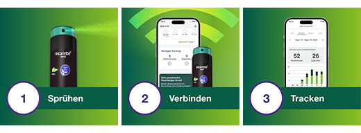 NICORETTE Voće & Mint Sprej 1 mg/sprej NFC, 1 kom