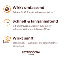 BETAISODONA Mast, 25 g