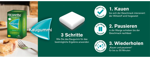 NICORETTE 4 mg gume za žvakanje freshmint, 30 kom