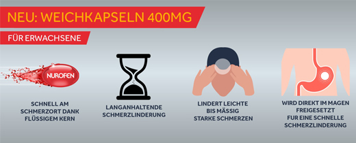 NUROFEN 400 mg meke kapsule, 30 kom