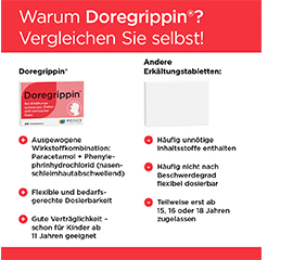 DOREGRIPPIN Tablete, 20 kom