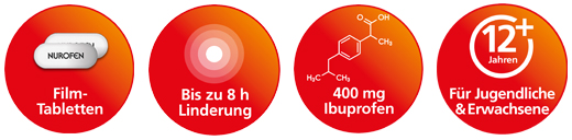 NUROFEN Immedia 400 mg filmom obložene tablete, 12 kom