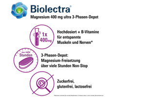 BIOLECTRA Magnezij 400 mg ultra 3-fazni depo, 30 kom