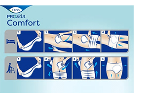 TENA COMFORT plus šablone, 46 komada