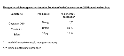 VIVIVIT Q10 kapsule, 30 kom