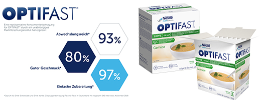 OPTIFAST Povrće u prahu za juhu, 8X55 g