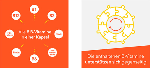 VITAMIN B-KOMPLEX-ratiopharm kapsule, 60 kom
