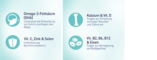 ELEVIT 3 meke kapsule za dojenje, 30 kom
