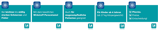 PARACETAMOL 500-1A Pharma tablete, 20 kom
