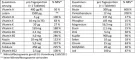 Instructions for use for DOPPELHERZ A-Z Depot tablete, 40 kom - 1