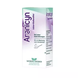 ARANICYN Mješavina jetrene žuči, 50 ml