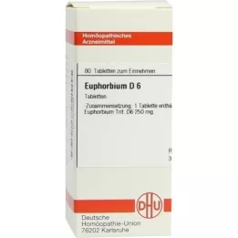 EUPHORBIUM D 6 tableta, 80 kom