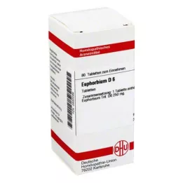 EUPHORBIUM D 6 tableta, 80 kom