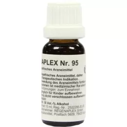 REGENAPLEX br.95 kapi, 15 ml