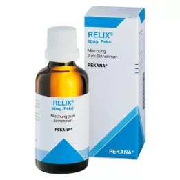 RELIX spag.Peka kapi, 50 ml