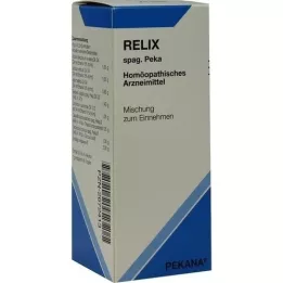 RELIX spag.Peka kapi, 100 ml