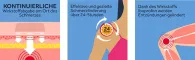 Instructions for use for NUROFEN 24-satni flaster protiv bolova 200 mg, 2 kom - 1