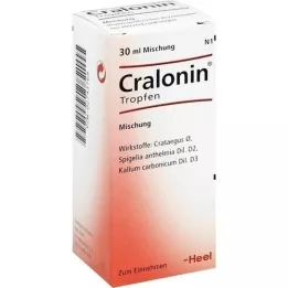 CRALONIN Kapi, 30 ml