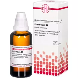 EUPHORBIUM D 4 razrjeđenje, 50 ml