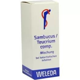SAMBUCUS/TEUCRIUM komp.mješavina, 50 ml