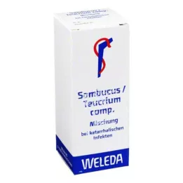 SAMBUCUS/TEUCRIUM komp.mješavina, 50 ml