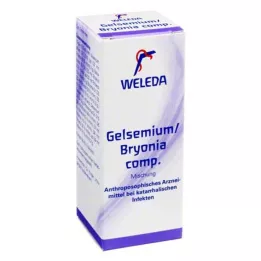 GELSEMIUM/BRYONIA komp.mješavina, 50 ml