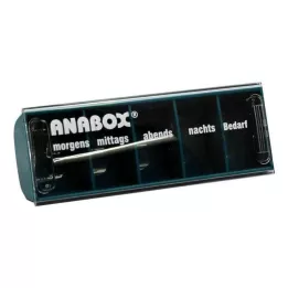ANABOX Dnevna kutija tirkizna, 1 kom