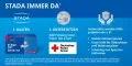 Instructions for use for Paracetamol STADA® 500 mg tablete, 10 kom - 3