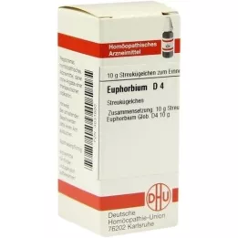 EUPHORBIUM D 4 globule, 10 g