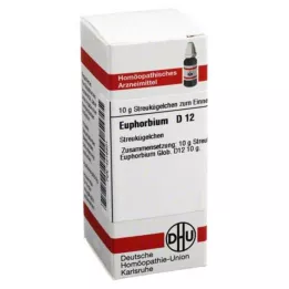 EUPHORBIUM D 12 globula, 10 g