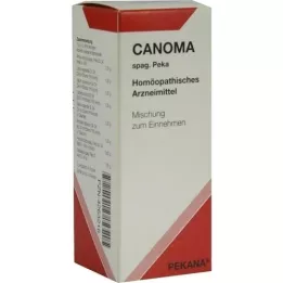 CANOMA spag.Peka kapi, 50 ml