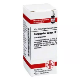 GUNPOWDER komp.D 12 globula, 10 g