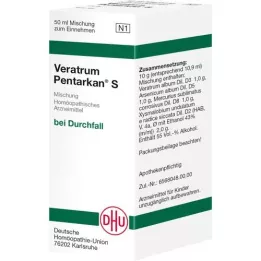 VERATRUM PENTARKAN S mješavina, 50 ml